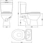 Alpha Close Coupled Toilet & Evo 555mm Full Pedestal Basin