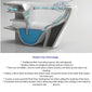 Elettra Rimless Close Coupled Toilet & Soft Close Seat - Space Saver
